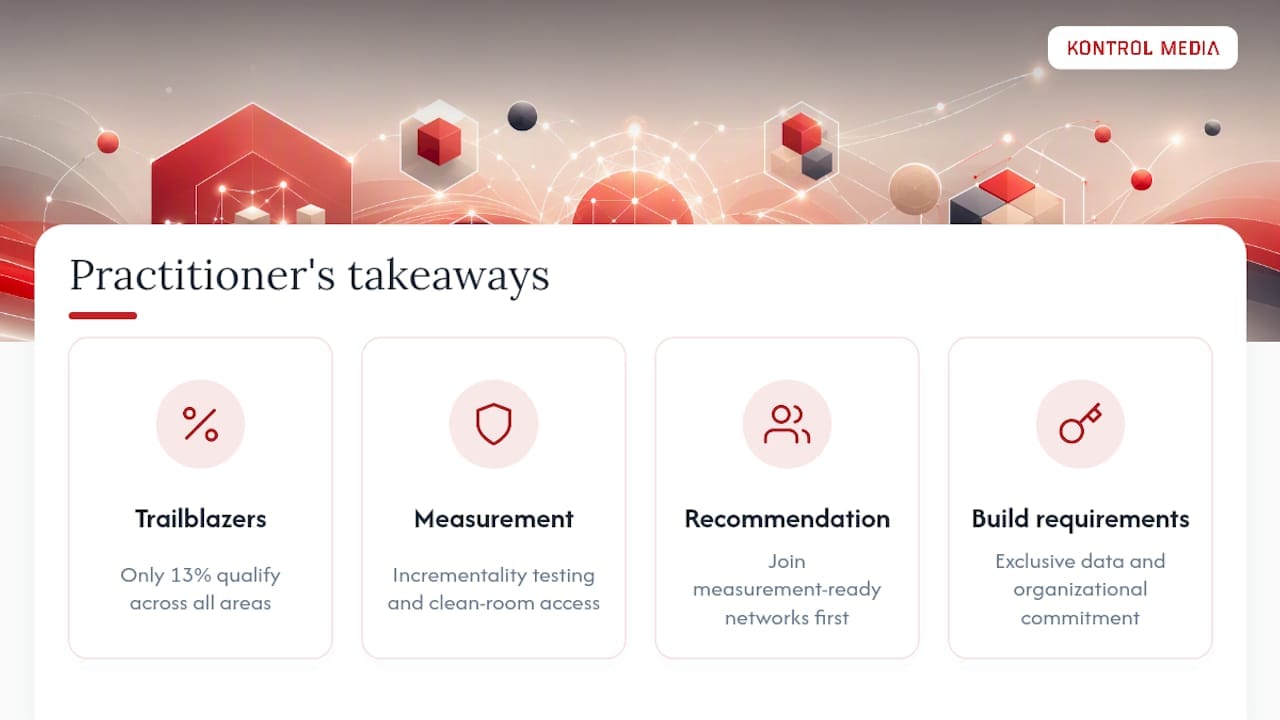 A practitioner's view on where commerce media is actually headed — overview diagram