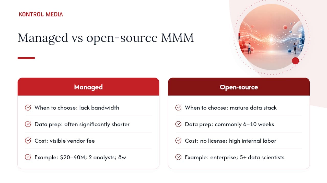 Managed vs. open-source MMM: which path fits your team? — overview diagram