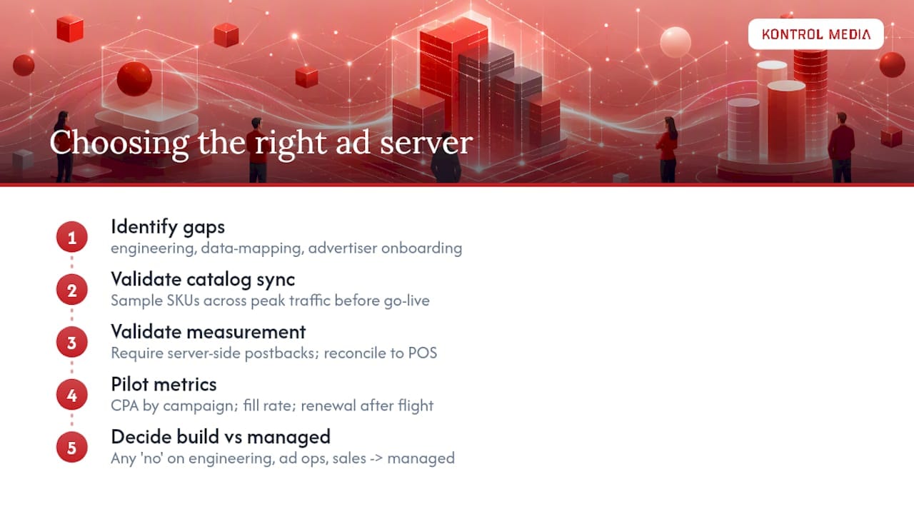 What Kontrol Media has learned about choosing the right ad server — overview diagram
