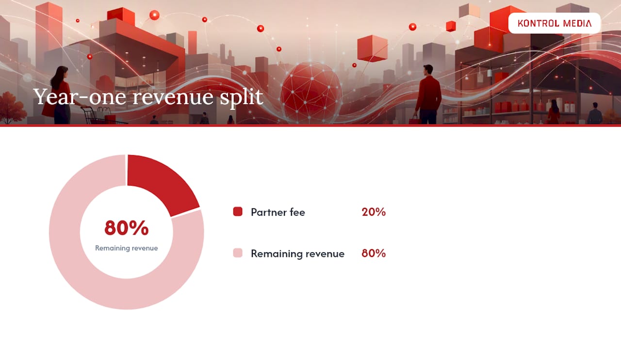 How Do You Evaluate an Outsourced Sales Partner? — overview diagram