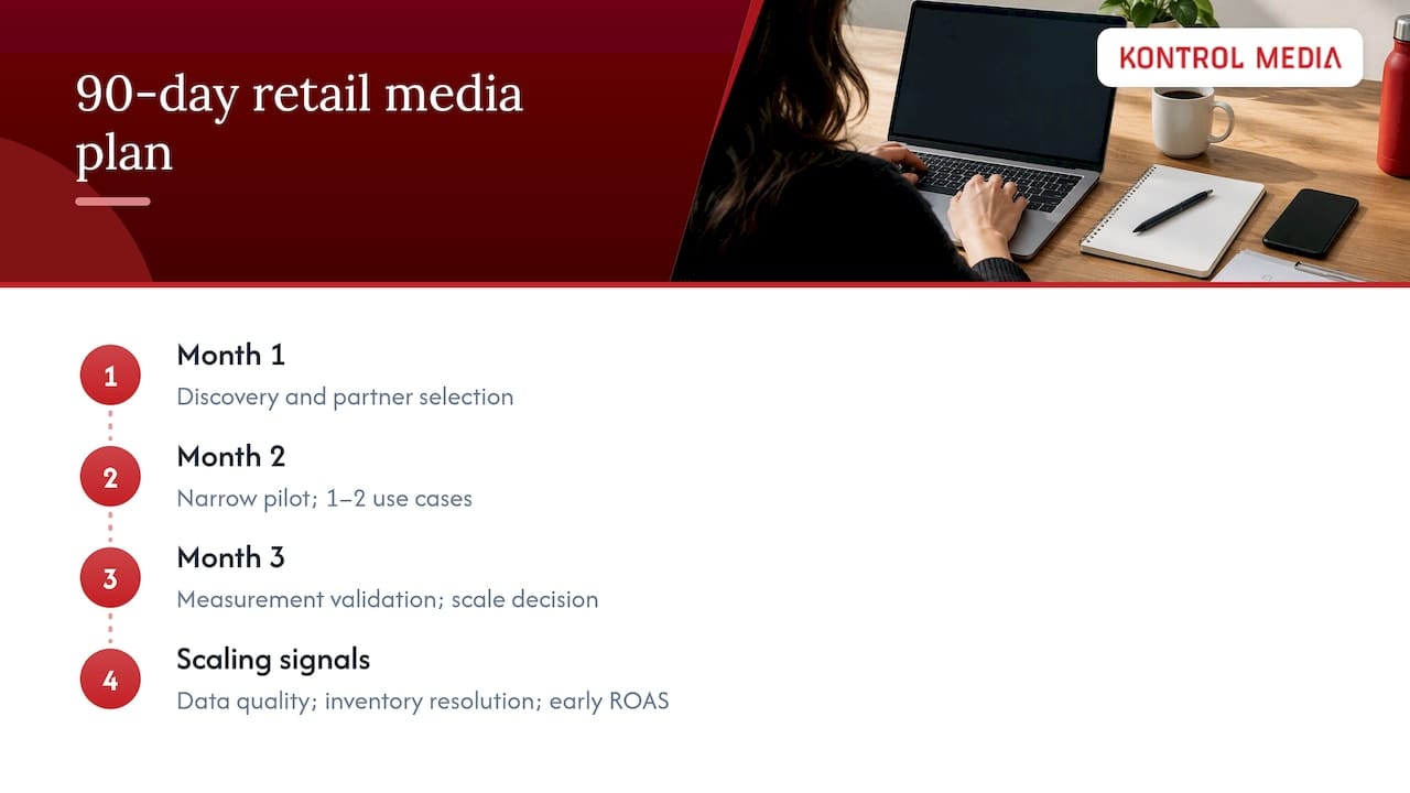 A 90-day view from inside retail media operations — overview diagram