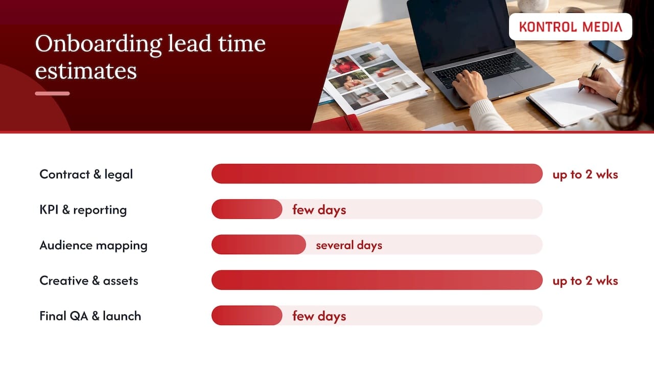Advertiser onboarding checklist: from contract to first impression — overview diagram