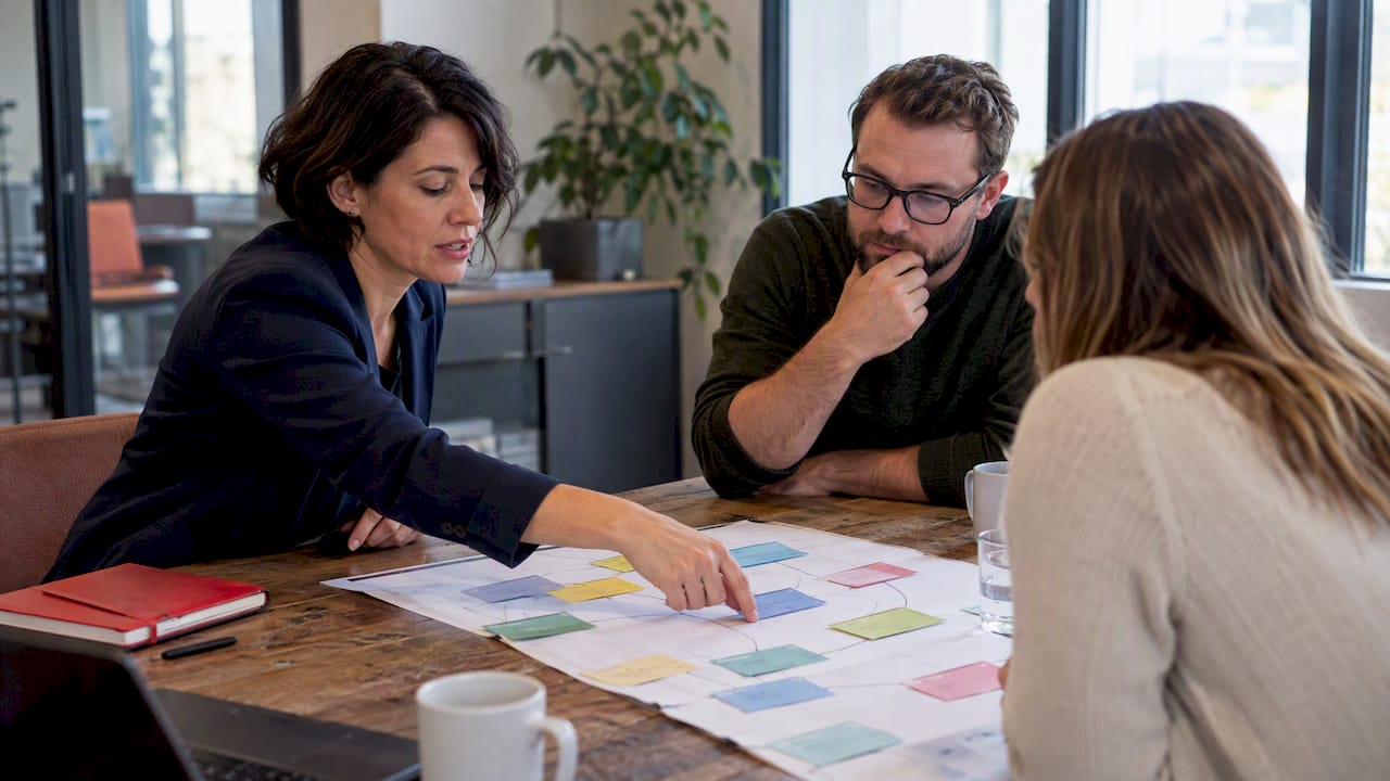 Team reviewing strategic account stakeholder map