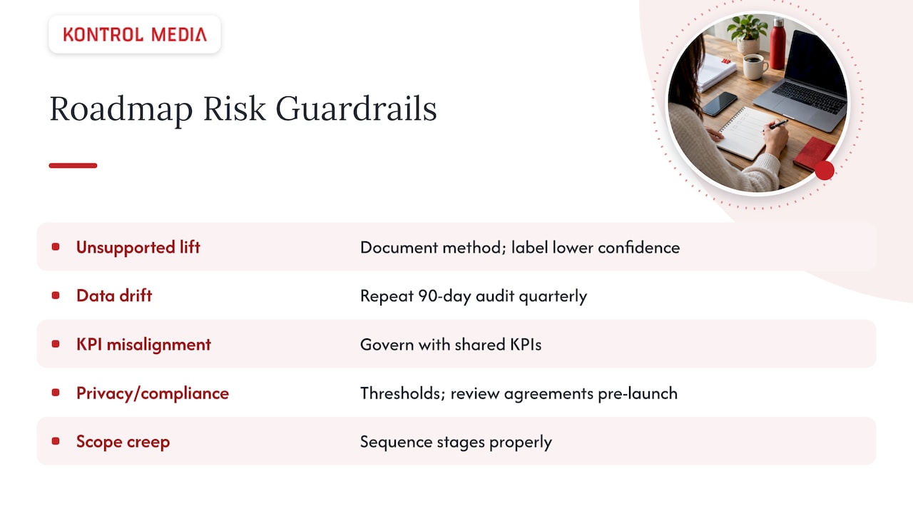 Retail media risks paired with roadmap guardrails