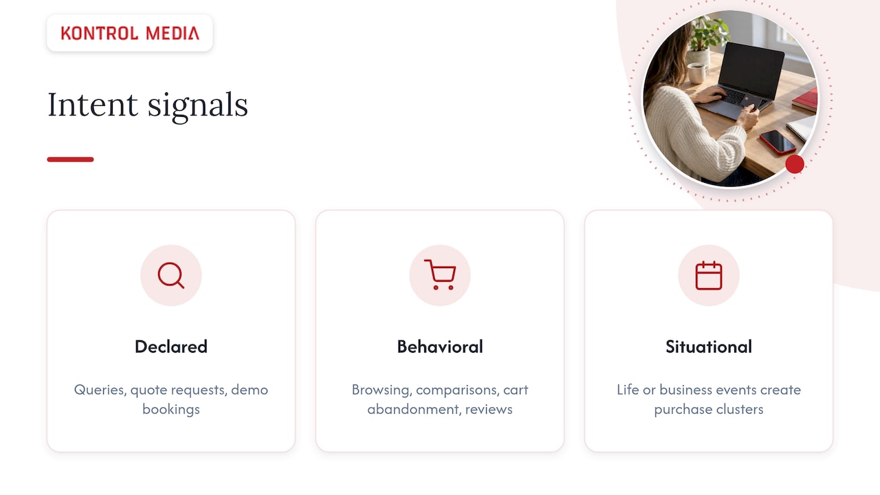 Three tiers of audience intent and examples