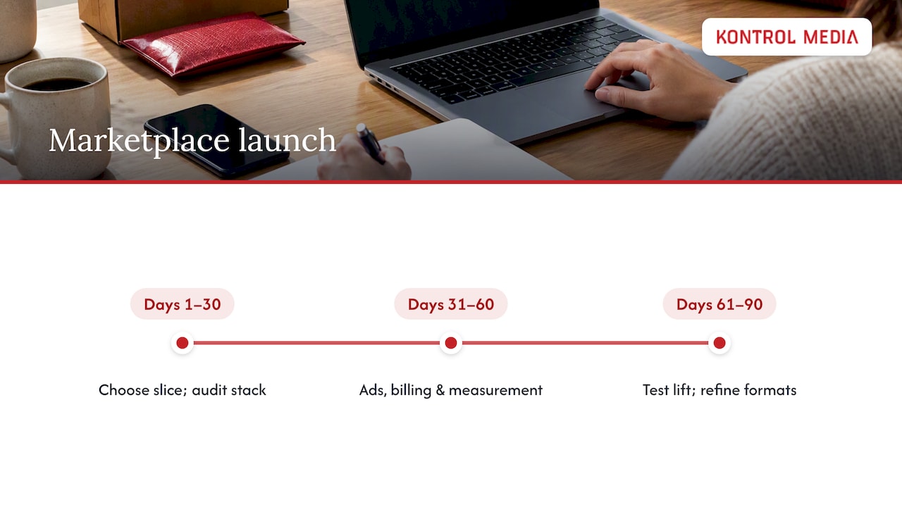 Three stages of a 90-day retail media launch